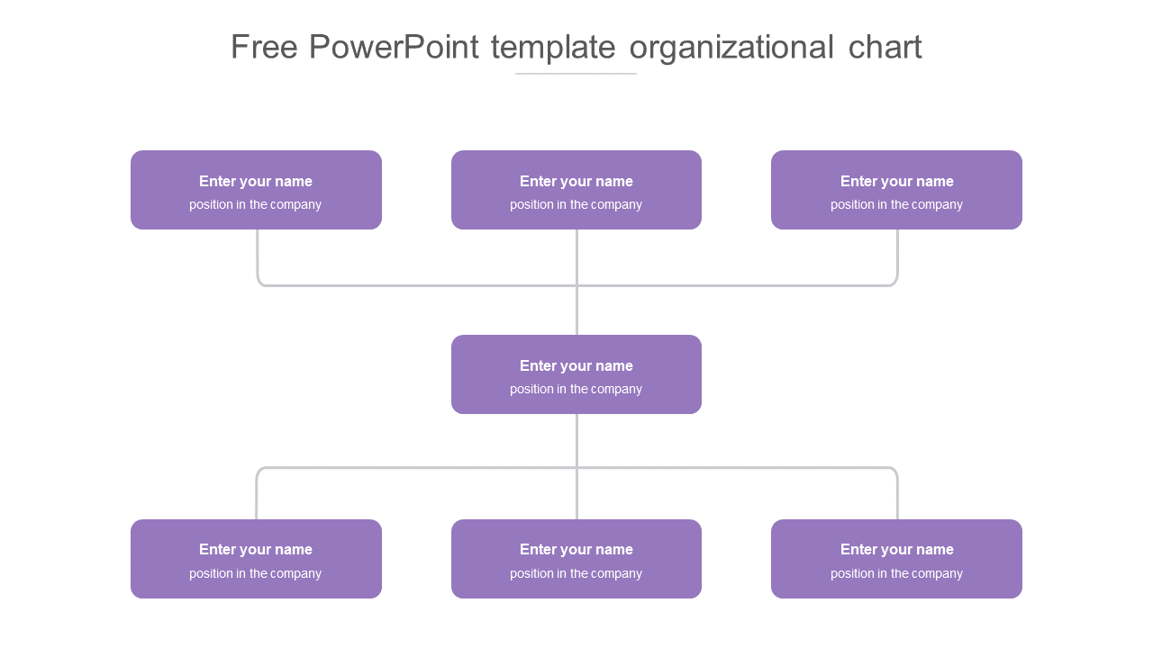 Download Free PowerPoint Template Organizational Chart
